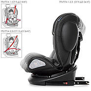 Дитяче автокрісло група 0+ 1-2-3, isofix, поворот 360) EL CAMINO EVOLUTION 360º ME 1045 Royal Dark Gray, фото 6