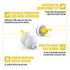 Бервуха для польотів/ подорожей із фільтром Alpine Hearing Protection Flyfit + ПОДАРУНОК, фото 10