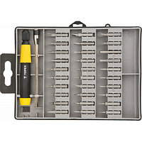 Набори інструментів