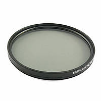 Фільтри, бленди, кришки