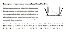 Кросівки жіночі Hoka One One Arahi 6 W ( 1123195-GWBY), фото 5