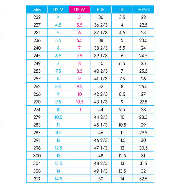 Ботинки для туризму і прогулок жіночі HOKA ANACAPA MID GTX 1119372
