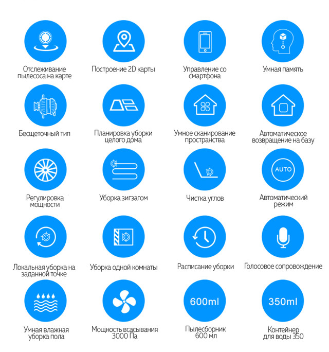 LIECTROUX C30B купить в Украине EXTREMEMARKET