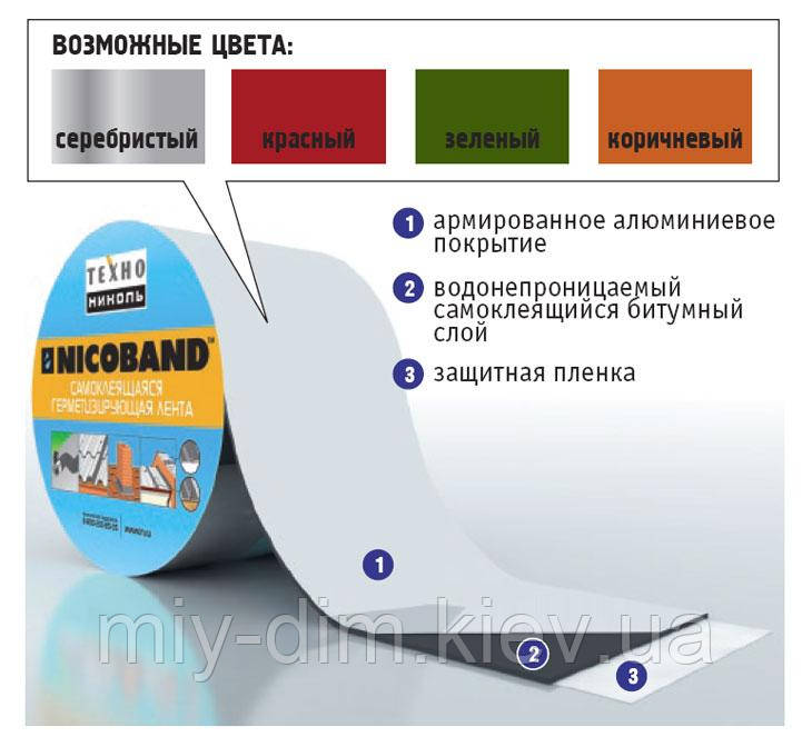 NICOBAND Самоклеюча герметизуюча бітумна Срібляста стрічка 10м х 10см /ТехноНІКОЛЬ - фото 4 - id-p1123496118