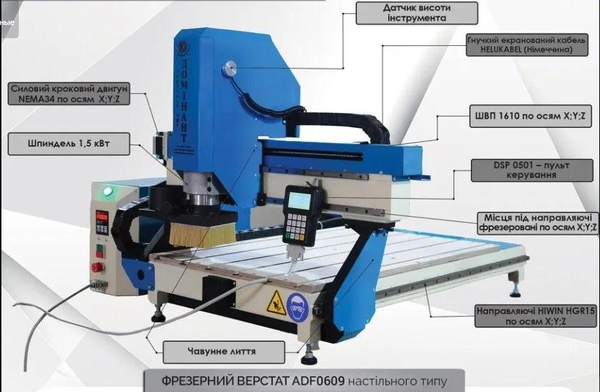 Фрезерний верстат із ЧПУ настільного типу 600*900 (Фрезер ЧПУ) + тумба