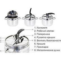 Каструля скороварка Home Perfect 14 л, фото 2