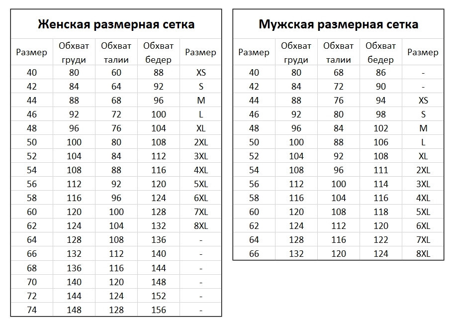 Медицинский костюм 3216 (коттон, белый, мятный, р.42-56) Хелслайф 42 - фото 2 - id-p980509150