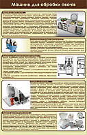 Стенд «Машини для обробки овочів» 100х64 см