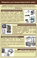 Стенд «Машини для кондитерського цеху» 100х64 см
