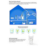 Підсилювач WIFI сигналу ретранслятор репітер 300 Мбіт/с із 2 антенами, фото 5