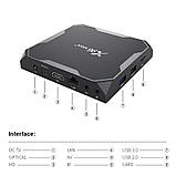 X96 MAX+ (PLUS) S905X3 4/64 GB Смарт-ТБ-приставка — 4K Android TV Box, фото 6