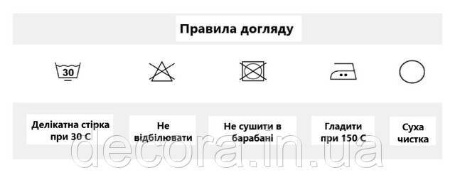 правила догляду