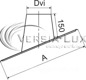 криза димоходу