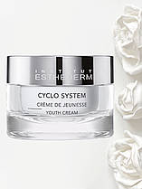 Крем молодості для шиї та декольте (Женес) Cyclo System Institut Esthederm 50 мл