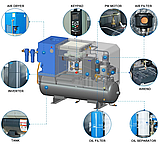 Гвинтовий компресор 15 кВт, 7-10 барів SCR 20 CPM/CWD, фото 4