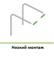 Тип монтажу воріт 9