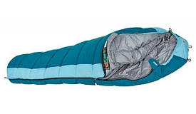 Спальні мішки