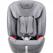 Автокресло BRITAX ROMER EVOLVA 123 SL SICT, фото 2