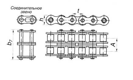 Ланка сполучна С2ПР-50.8-453.6 (160-2CL;32A-2CL) BEL, фото 2