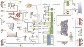 Оптика, електроприлади та електроустаткування
