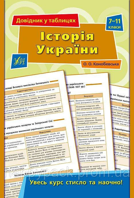 Довідник у таблицях - Історія України 7–11 класи Конобевська О. О. Історія України 7–11 клас