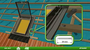 Дахові Вилази