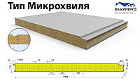 СЭНДВИЧ ПАНЕЛИ ПЕНОПОЛИСТИРОЛ 100 ТИП МИКРОВОЛНА