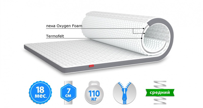 Ортопедичний матрац Flip SILVER Termofelt/СиЛЬВЕР Термофелт. ТМ Матролюкс