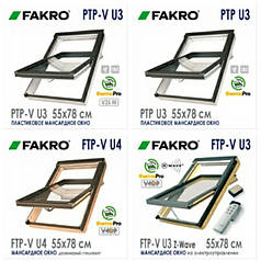 Вікно мансардне Fakro FTS-V 78x118 см