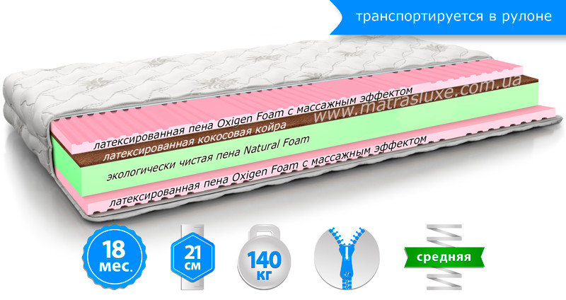Ортопедичний матрац Shine White / Лилак. ТМ Матролюкс