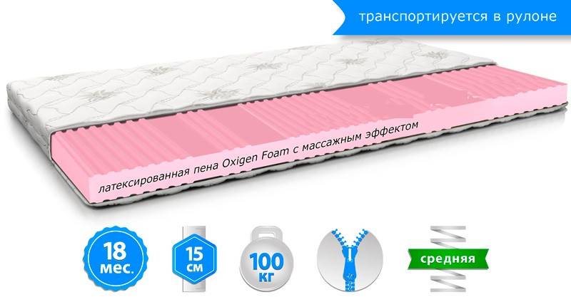 Ортопедичний матрац Shine Sakura / Сакура. ТМ Матролюкс