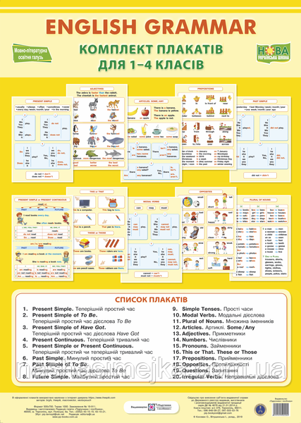 Англійська граматика. Комплект плакатів для 1-4 класів. (ПіП)