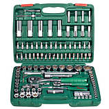 Набори інструмента