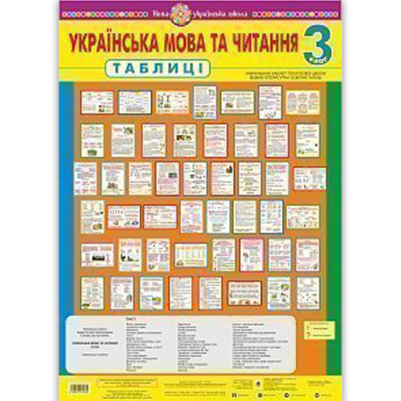 Таблиці Українська мова та читання 3 клас НУШ Авт: Будна Н. Вид: Богдан