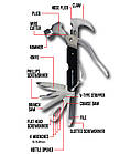 [ОПТ] Інструмент мультитул tac tool 18 in 1, Туристичний багатофункціональний інструмент молоток-цвяхотяг, фото 3