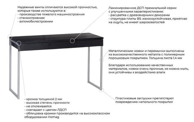 Характеристики столов Loft-design