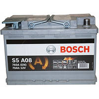 Bosch s5a08  Сравнить цены и купить на