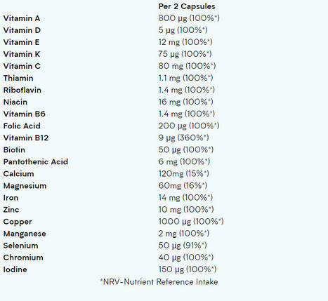 Вітаміни Myprotein Vegan A-Z Multivitamin 60 капс. (уценка), фото 2