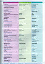 Oxford Exam Trainer B1 для ЗНО student's Book, фото 4