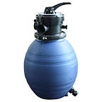 Фільтри для басейнів