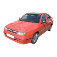 SEAT Toledo I 1991