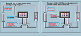 Амперметр - вольтметр постійної напруги та струму 0~100В 0~50А, фото 2