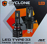 Лампи LED Cyclone HB4 9006 type-33 5000k 4600Lm, фото 5