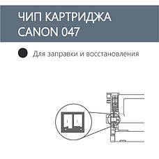 Чіп Canon 047