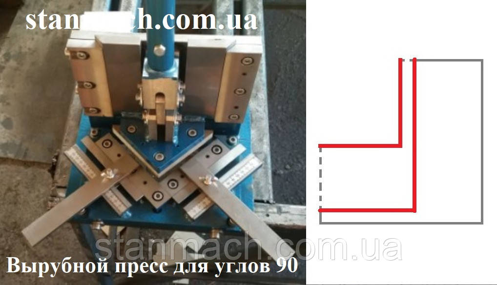 Эволюционер ™ Вырубной пресс для углов 90 градусов, высечной штамп для ...