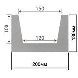 Балка декоративна поліуретанова Decostar, модерн, патина бежева, переріз 13х20 см, довжина 3 м; 4м, фото 2