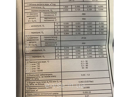 Лічильник холодної води Gross ETК-UA 20/130 (номін. витрата 4 м3/год, сухохід), фото 2