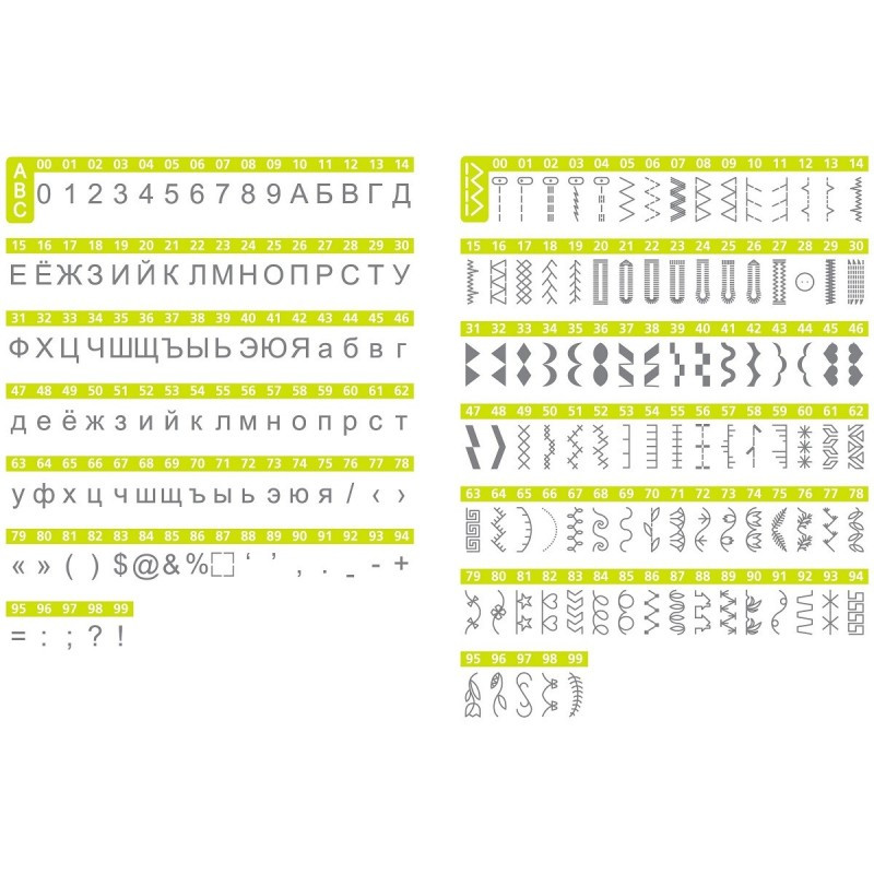 Швейная машина Necchi NC-102D - фото 4 - id-p1145283110