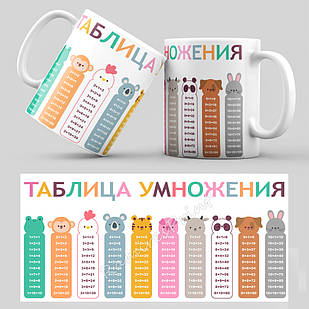 Чашки Таблиця Множення 003
