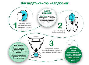 Інтелектуальний Сенсор на Підгузок із застосунком на Смартфон — Baby PSensor — Blue, фото 6